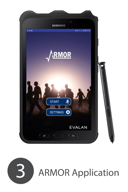 How does ARMOR work? Monitoring core body temperature